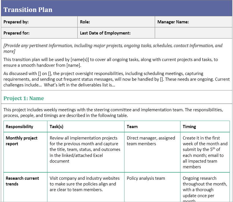 Plan prepared. Pre-implementation Review of the Project. Transition process. Handover Template. Job handover.